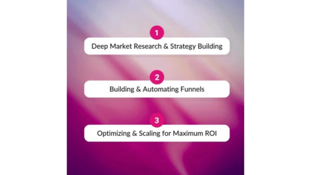 Best Google Advertising Company for Lead Generation & Growth